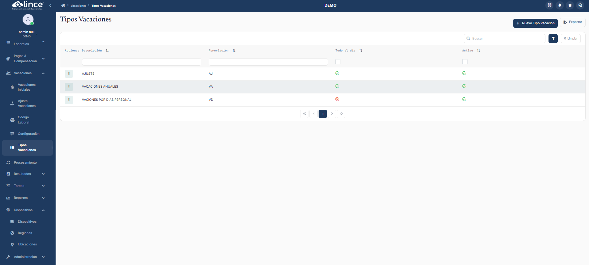 Lista de Tipos Vacaciones